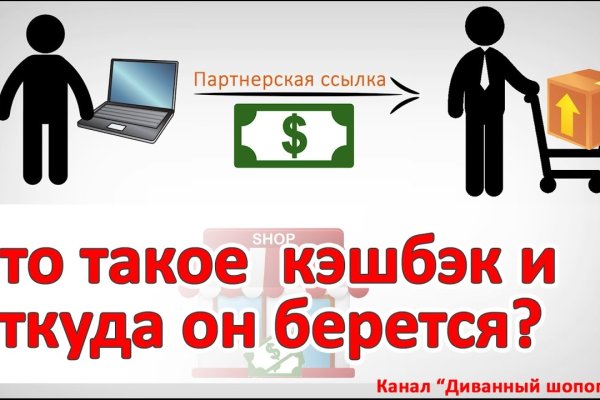 Кракен это сайт что продают